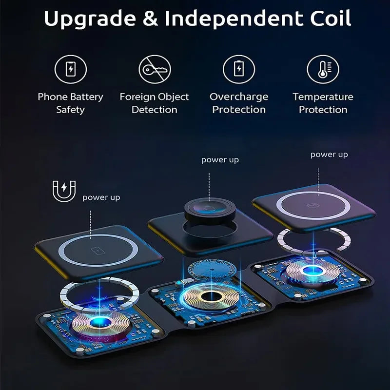 3-in-1 MagSafe Foldable Wireless Charger