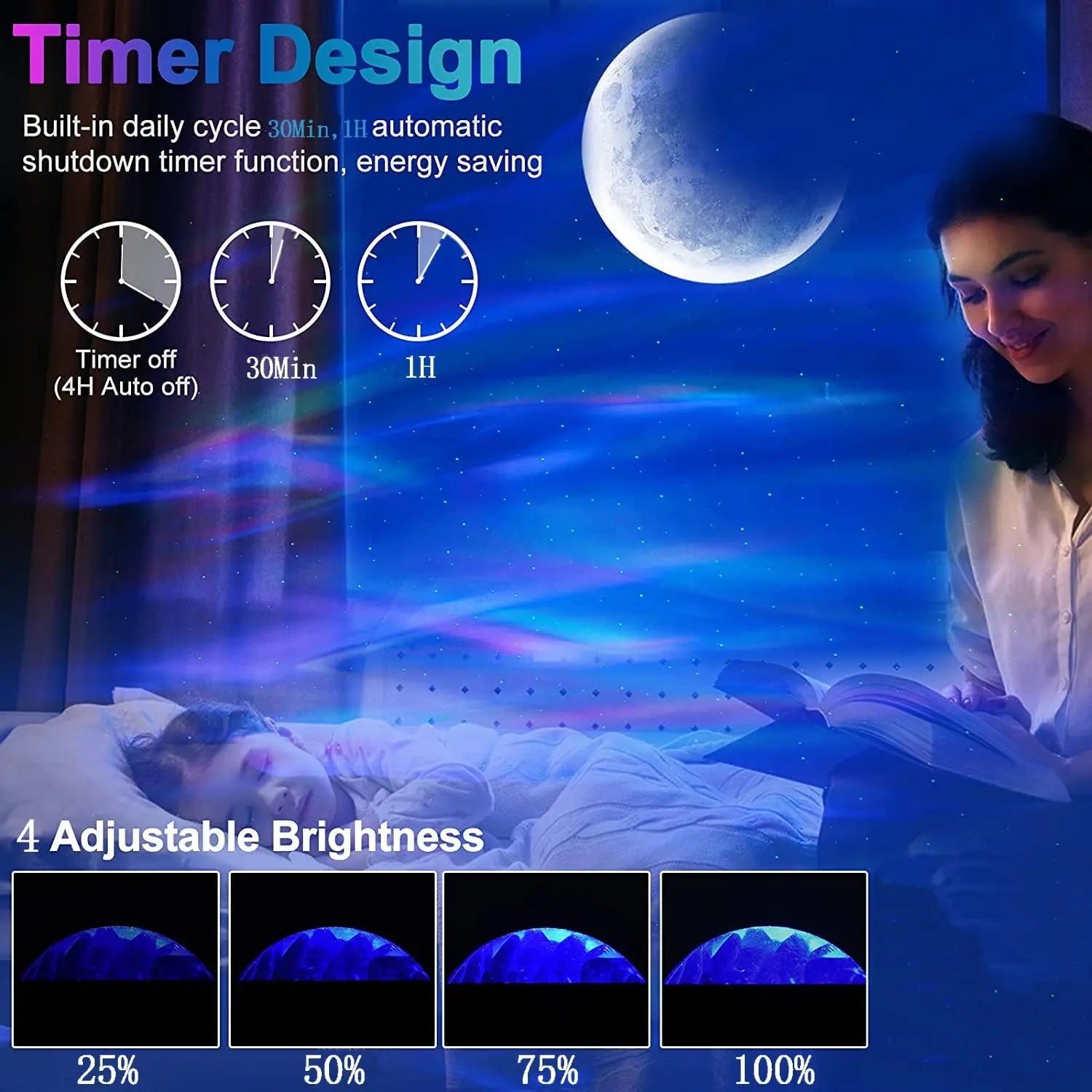Aurora Galaxy Star Projector