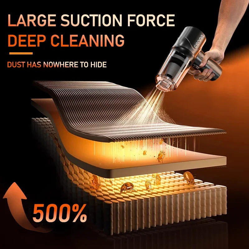 Cordless Car Vacuum Cleaner 895000PA