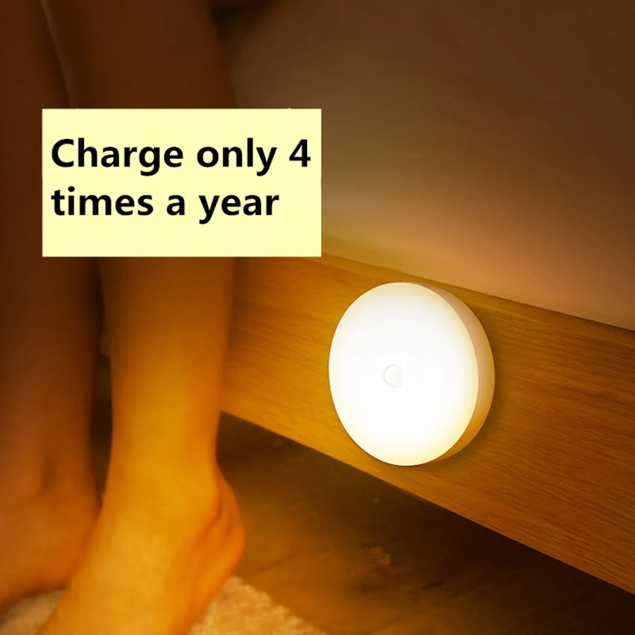 Motion Sensor Magnetic LED Night Light