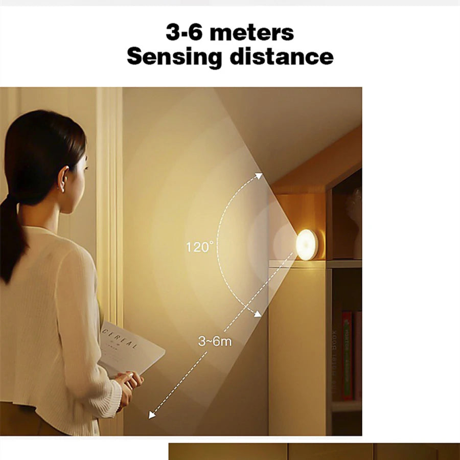 Motion Sensor Magnetic LED Night Light