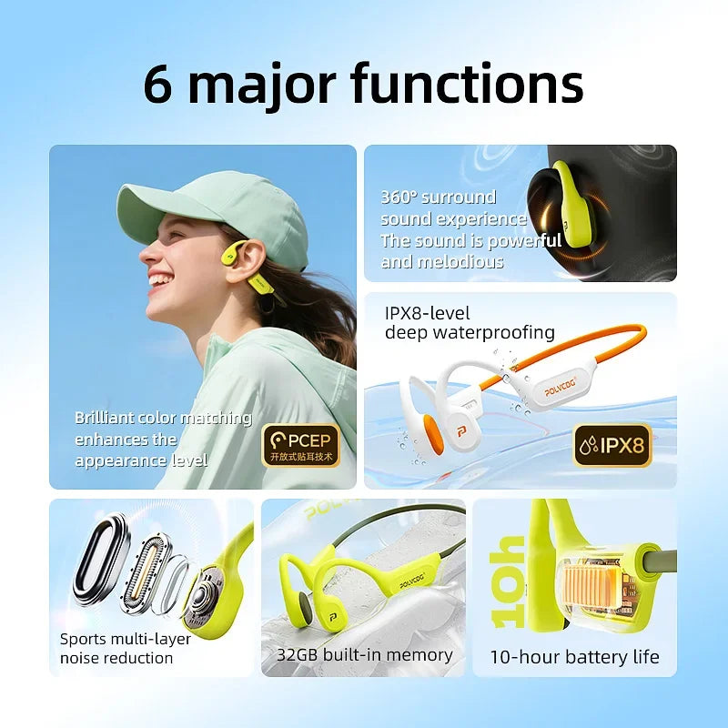 IPX8 Bone Conduction Sport Earphones 32G